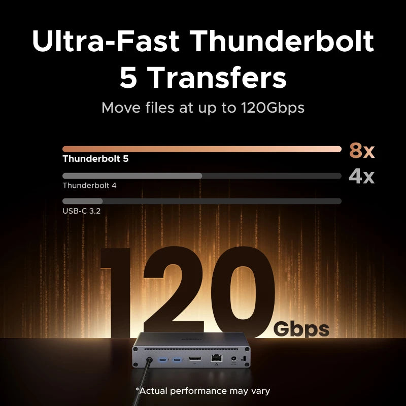 10-in-1 Thunderbolt 5 Docking Station 140W 8K