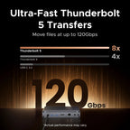 10-in-1 Thunderbolt 5 Docking Station 140W 8K