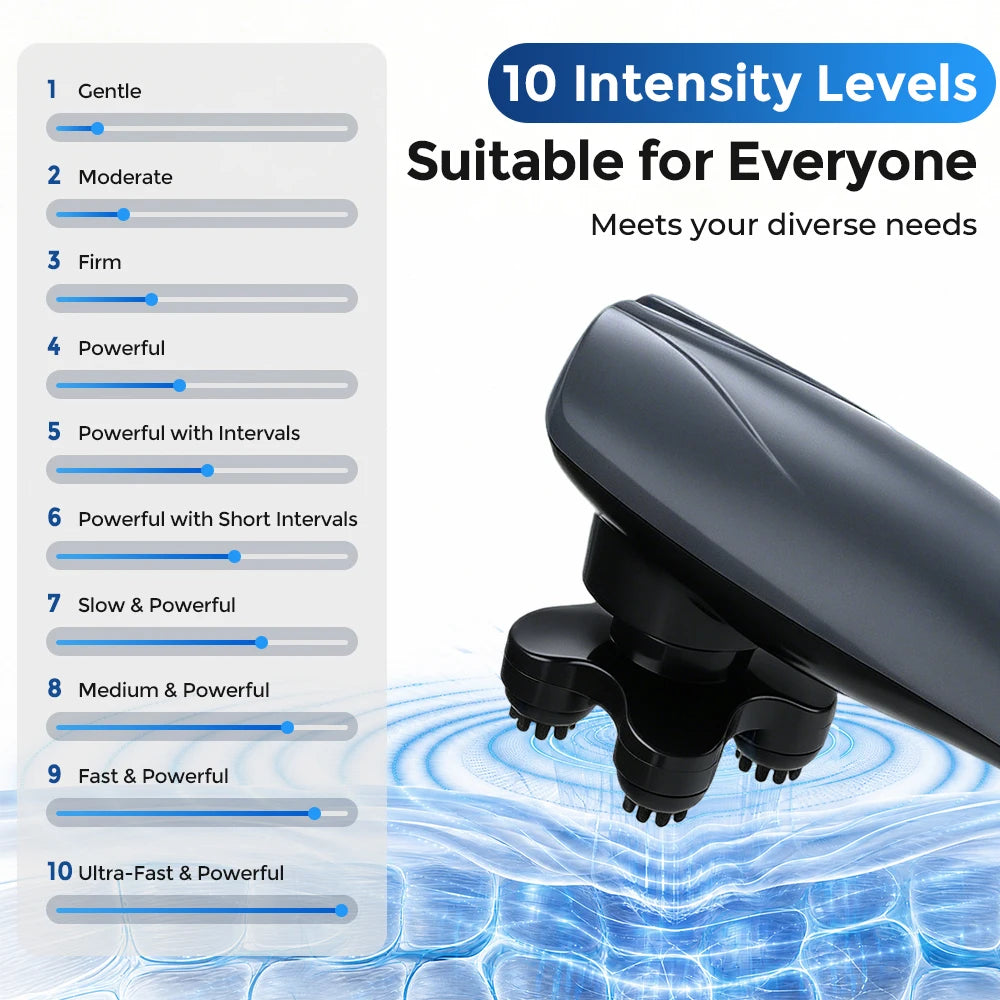 Electric Handheld Percussive Body Massager with 6 Attachments