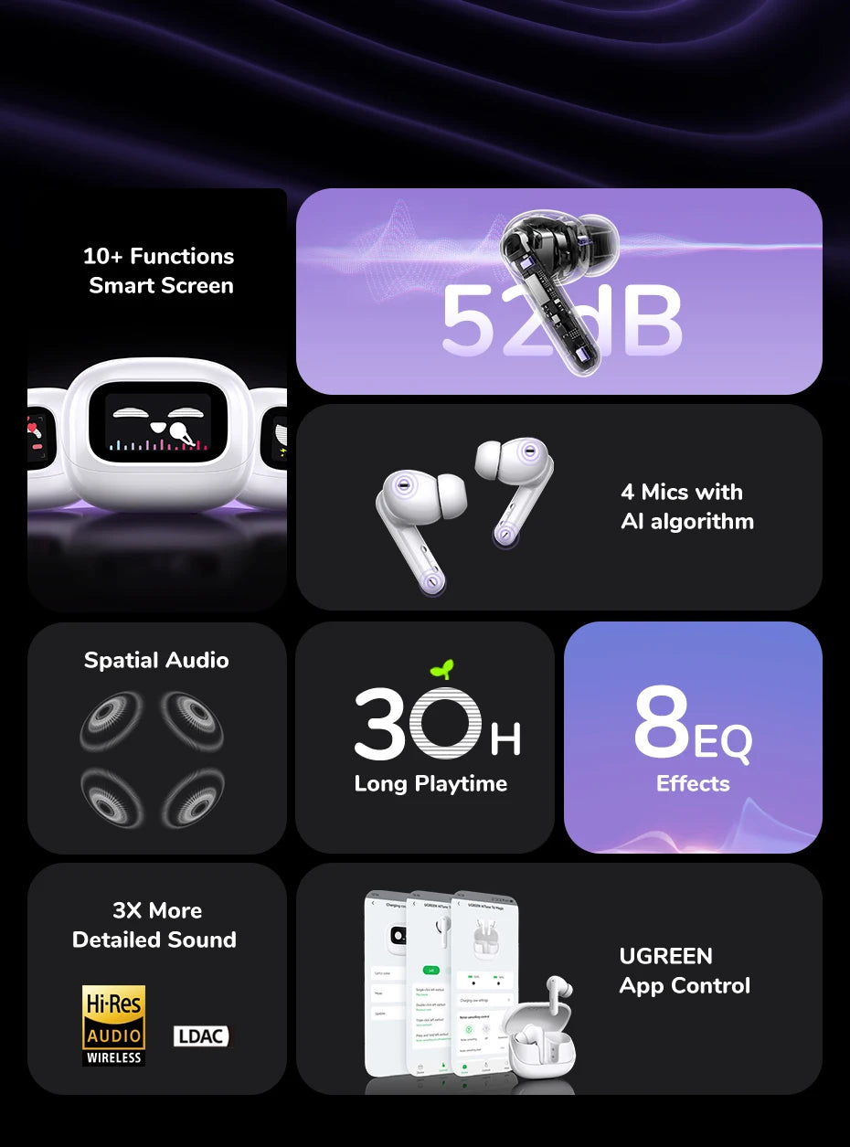 Smart Touchscreen Noise Cancelling Wireless Earbuds with Bluetooth 5.4