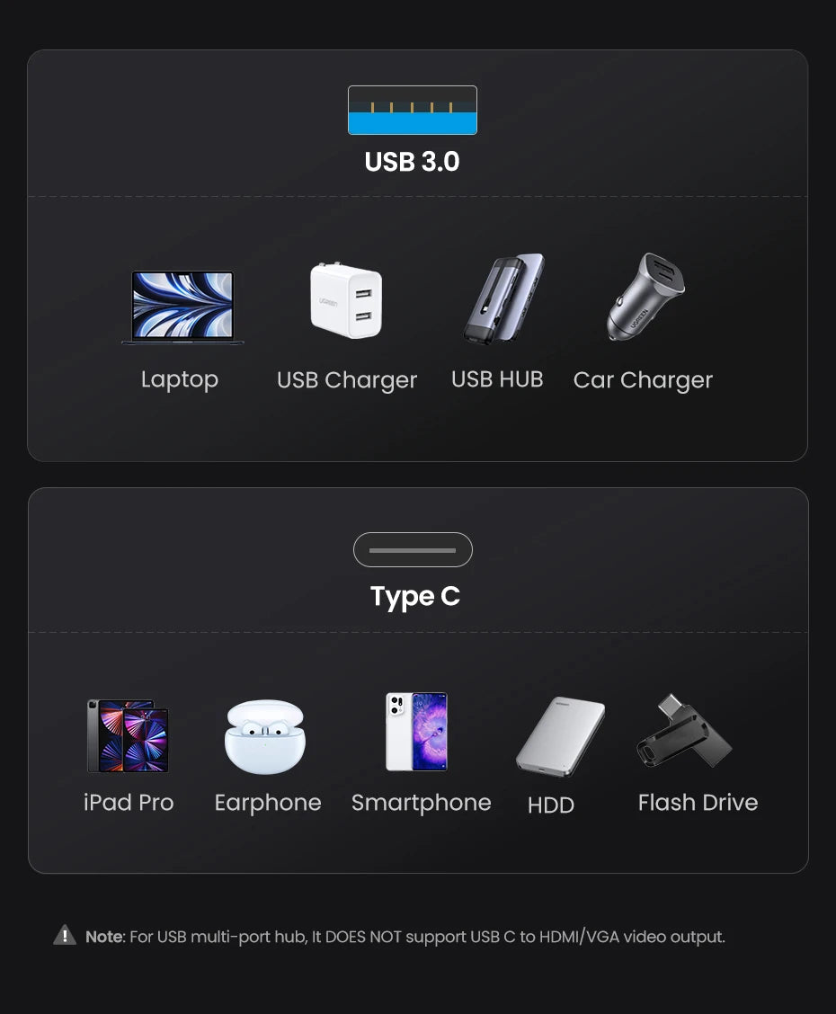 USB 3.0 to USB-C Female Adapter Converter - 14