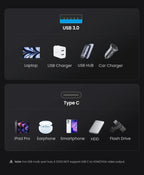 USB 3.0 to USB-C Female Adapter Converter
