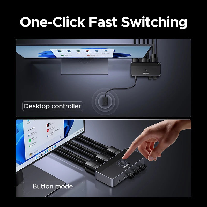 Dual Monitor DisplayPort KVM Switch for 2 PCs 8K 60Hz