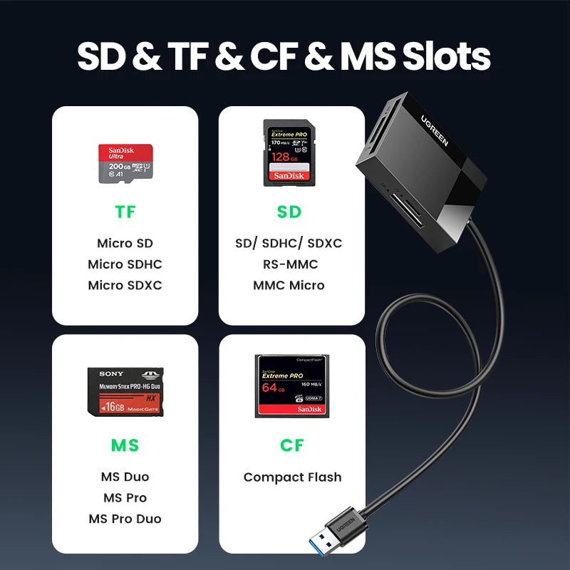 4-in-1 USB 3.0 Memory Card Reader for SD TF CF and MS Cards