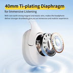 Wireless Noise Cancelling Over-Ear Headphones with Bluetooth 5.3
