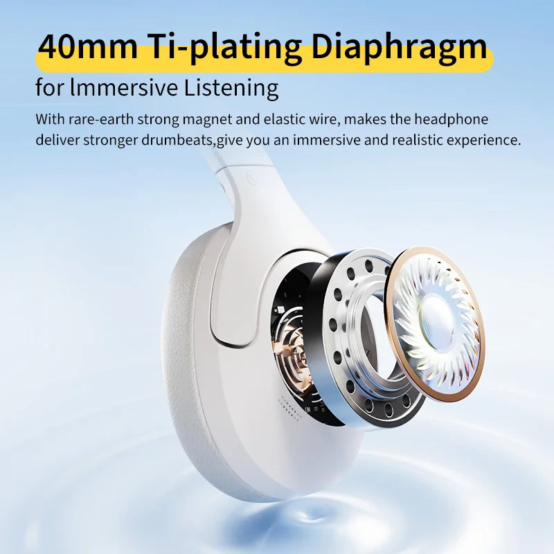 Wireless Noise Cancelling Over-Ear Headphones with Bluetooth 5.3