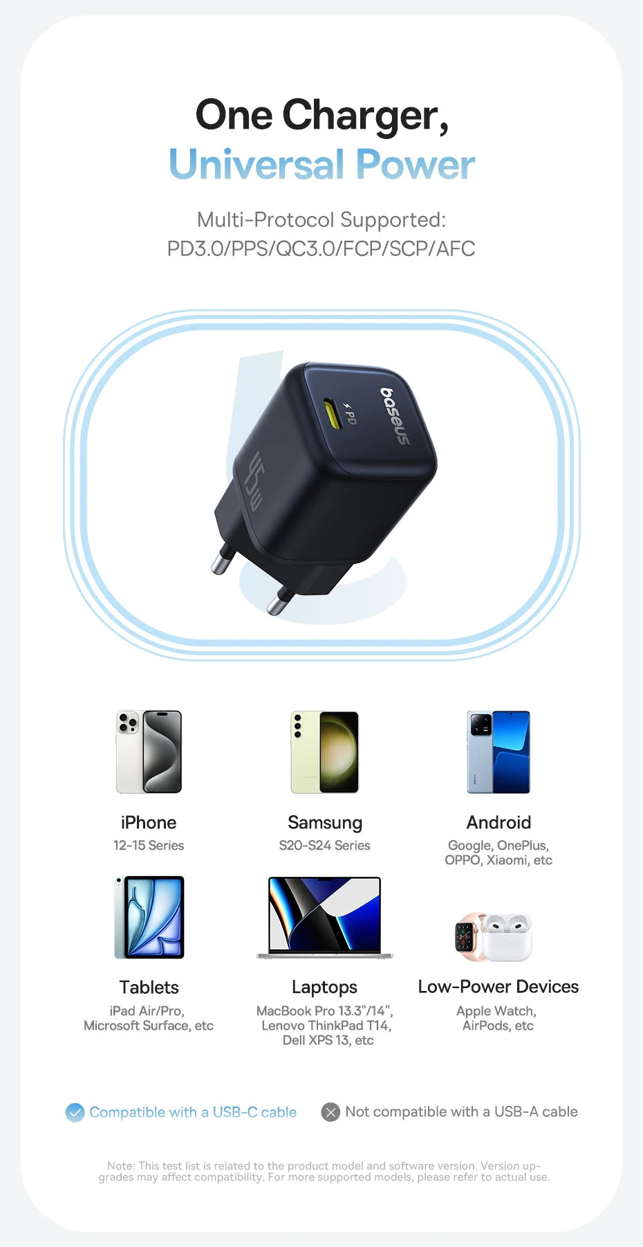 45W GaN Fast USB-C Wall Charger for Smartphones and Tablets - 16