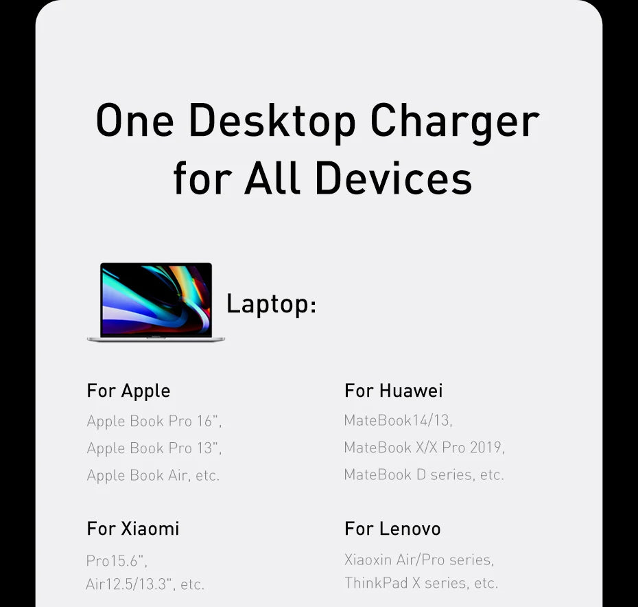 4-Port GaN Desktop Fast Charger for Laptops and Phones