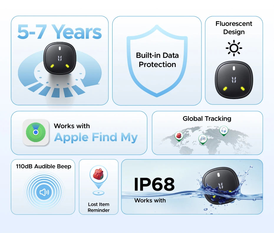 Smart Item Finder Compatible with Apple Find My