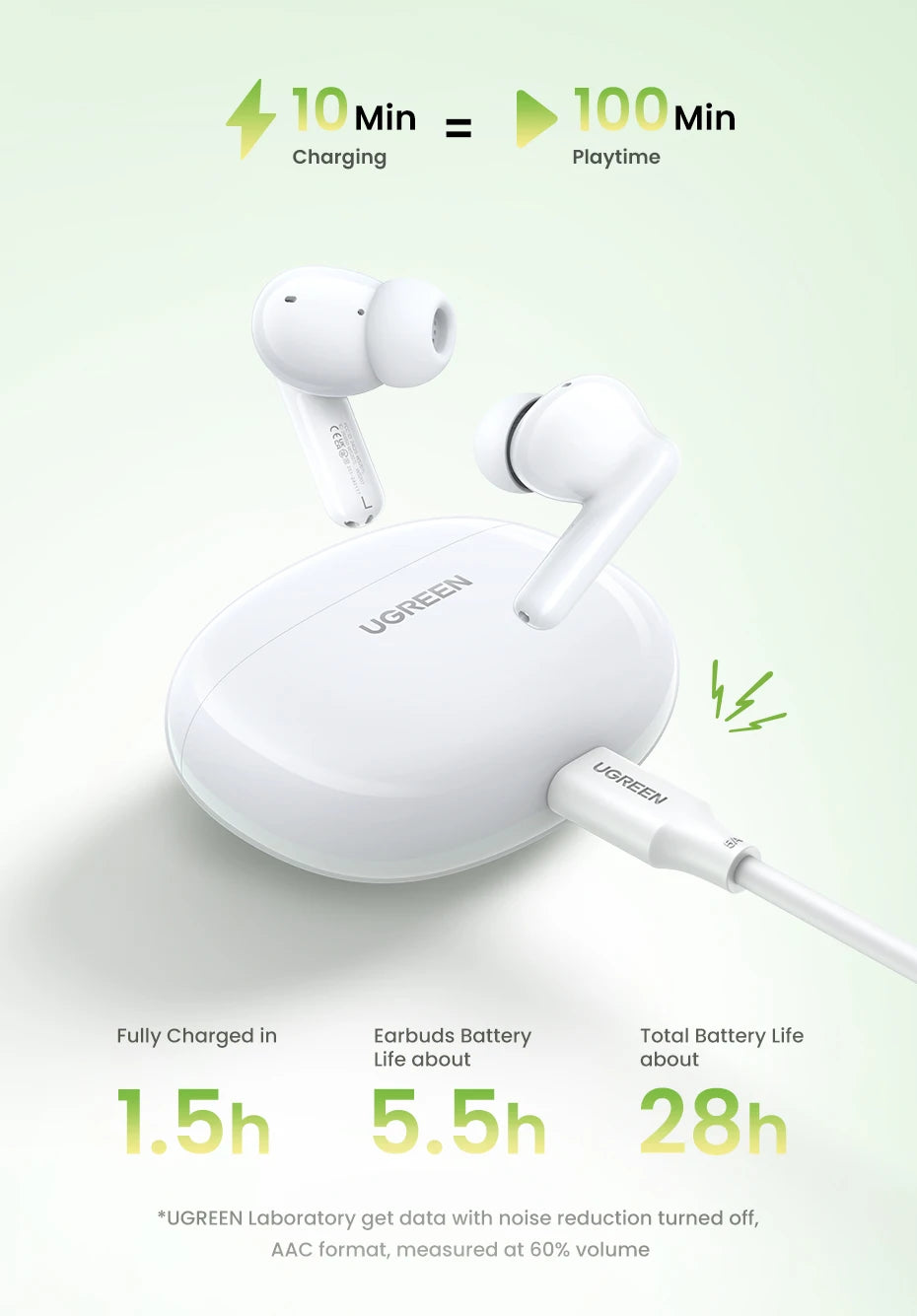 Bluetooth 5.4 Wireless Earbuds with ENC Noise Cancellation