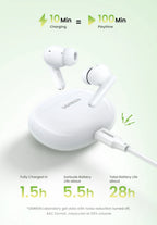 Bluetooth 5.4 Wireless Earbuds with ENC Noise Cancellation