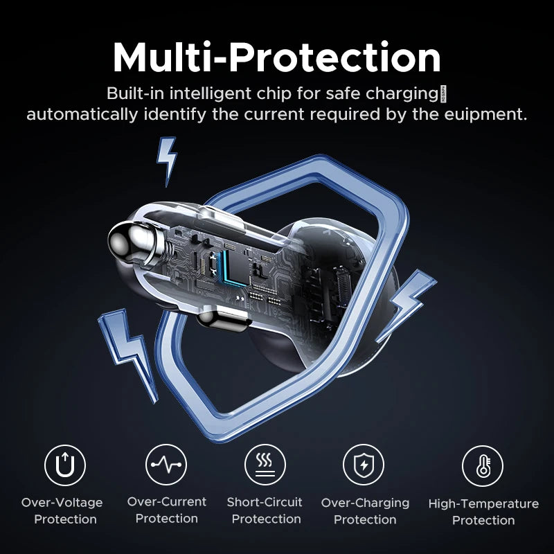 30W USB-C Fast Car Charger with Dual Ports