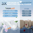 Portable Oral Irrigator and Electric Toothbrush Dental Care Set