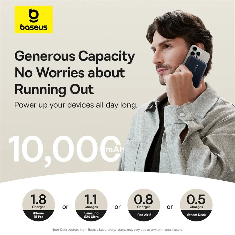 10000mAh Magnetic Wireless Power Bank with 45W Fast Charging - 6