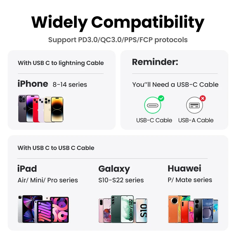 30W GaN Fast USB-C Wall Charger for Smartphones
