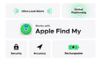 Smart Bluetooth Tracking Card for Wallets and Passports