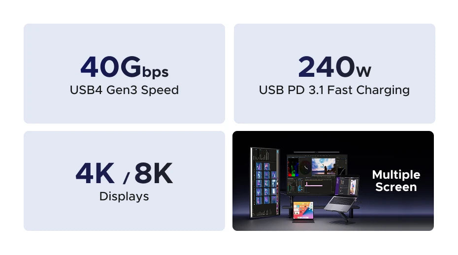 USB4 240W Fast Charging and 40Gbps Data Sync Cable