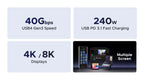USB4 240W Fast Charging and 40Gbps Data Sync Cable