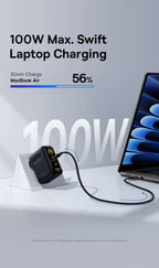 100W GaN Fast Charger with Digital Power Display and Foldable Plug