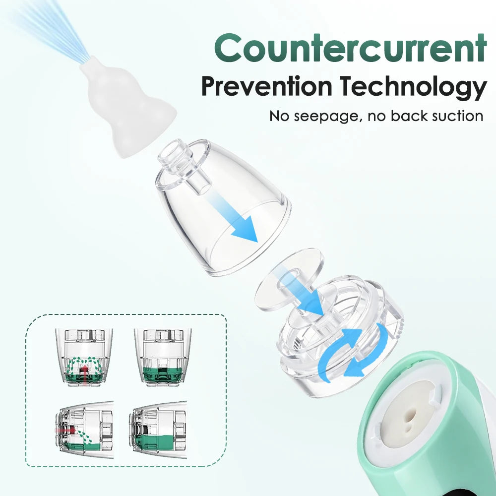 Electric Baby Nasal Aspirator with 3 Suction Levels and Music