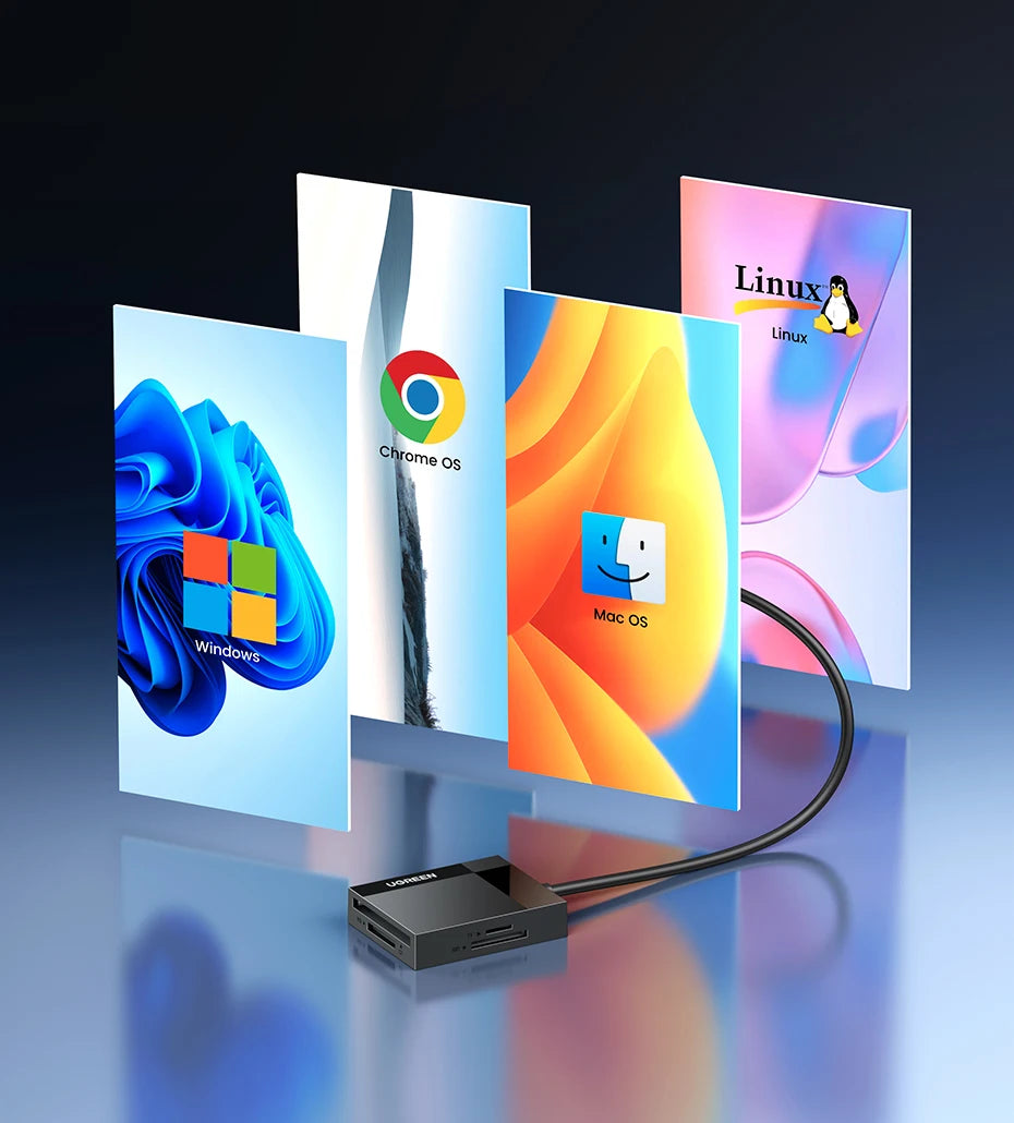 4-in-1 USB 3.0 Memory Card Reader for SD TF CF and MS Cards