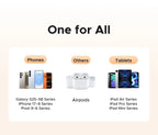 30W GaN Fast Wall Charger with 3 USB-C Ports