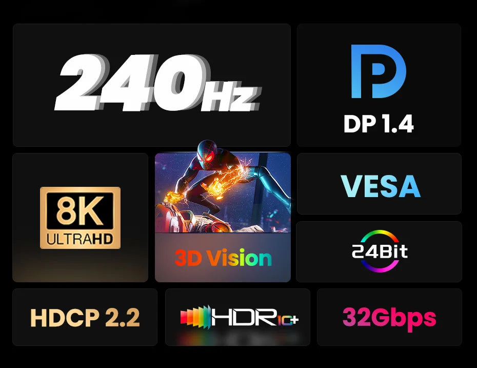 8K DisplayPort 1.4 Cable 32.4Gbps for Gaming Monitors and PCs