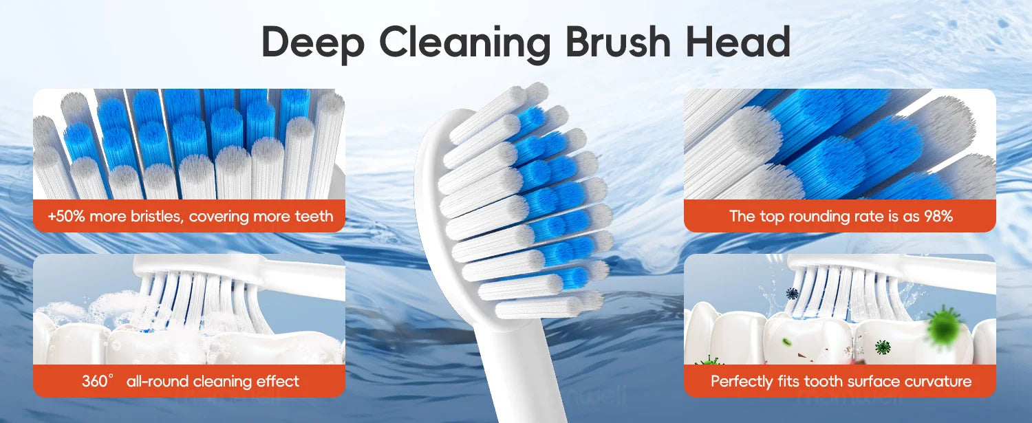 Portable Oral Irrigator and Electric Toothbrush Dental Care Kit - 17
