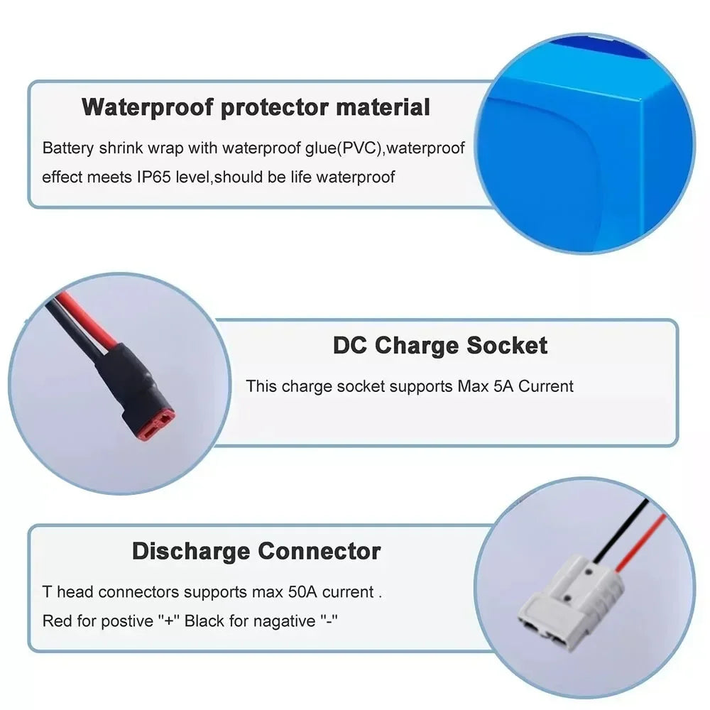 72V Lithium-Ion E-Bike and Scooter Battery Pack