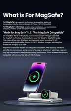 3-in-1 Magnetic Wireless Charging Station for iPhone and Apple Watch
