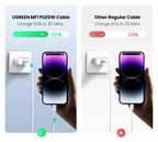 20W PD USB-C to Lightning Fast Charging Cable