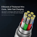100W USB-C to USB-C Fast Charging Data Cable