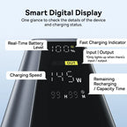 145W Fast Charging Portable Power Bank 20800mAh
