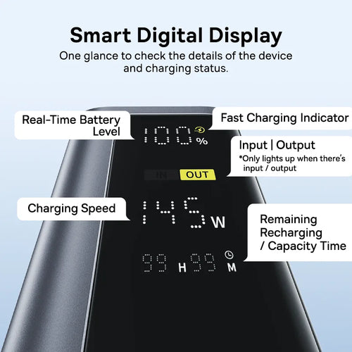 145W Fast Charging Portable Power Bank 20800mAh
