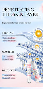 Anti-Wrinkle Retinol Eye Cream for Dark Circles and Puffiness