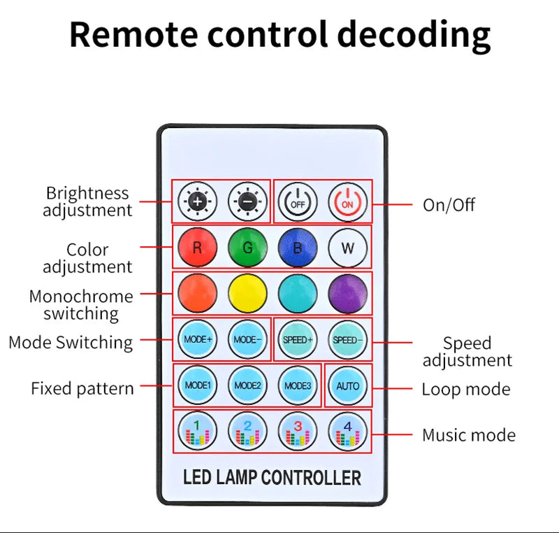 RGB LED Interior Car Ambient Light Strip Kit with App Control