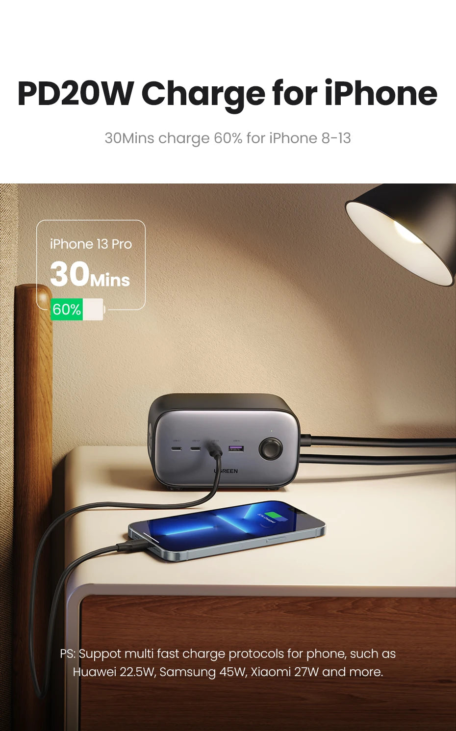 100W GaN 6-in-1 Fast Desktop Charging Station and Power Strip - 12