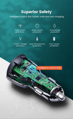 36W Dual Port USB-C PD Fast Car Charger