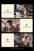 Wireless Noise Canceling Over-Ear Headphones with 112H Battery