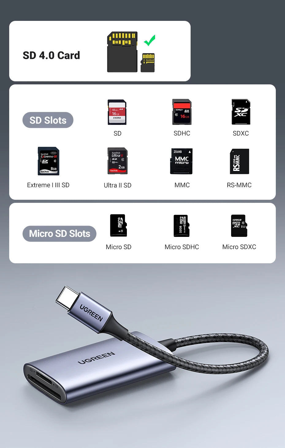 USB-C Dual SD and MicroSD Card Reader 312MB/s