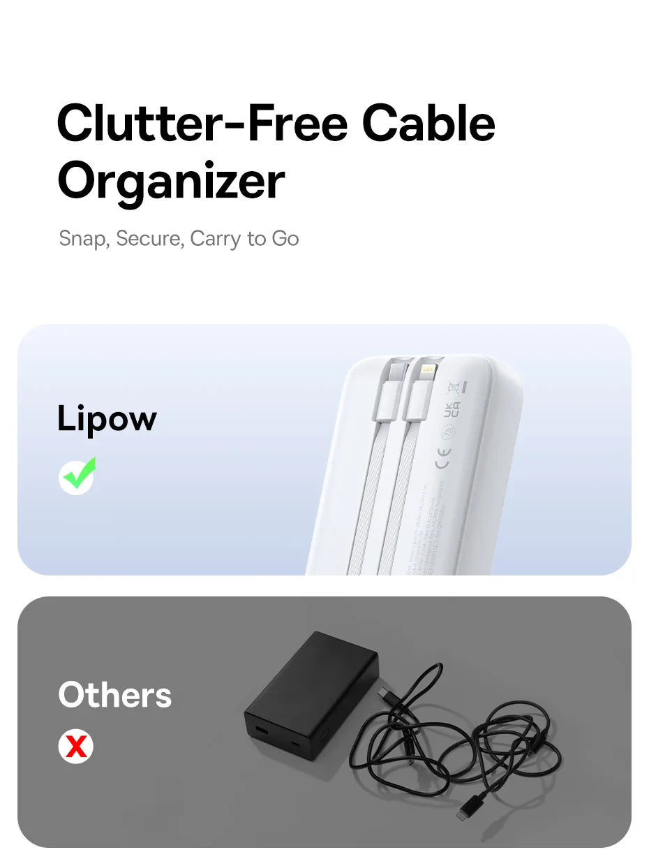20000mAh Portable Power Bank with Integrated Fast Charging Cables