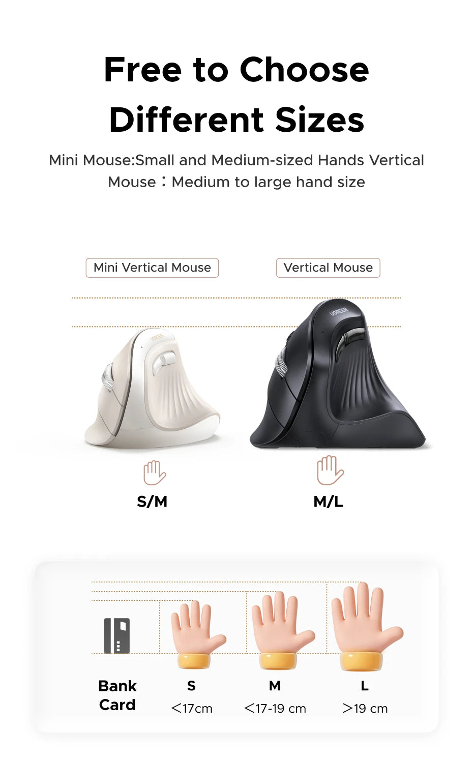 Ergonomic Vertical Wireless Mouse with Bluetooth 5.0 and 4000 DPI