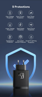 65W GaN Fast USB-C Wall Charger for Laptops and Smartphones