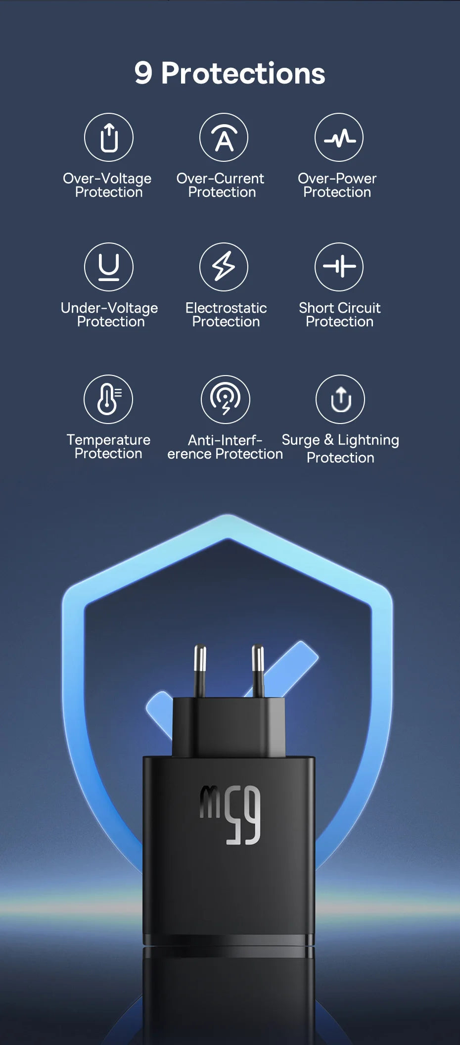 65W GaN Fast Wall Charger for Laptops and Smartphones