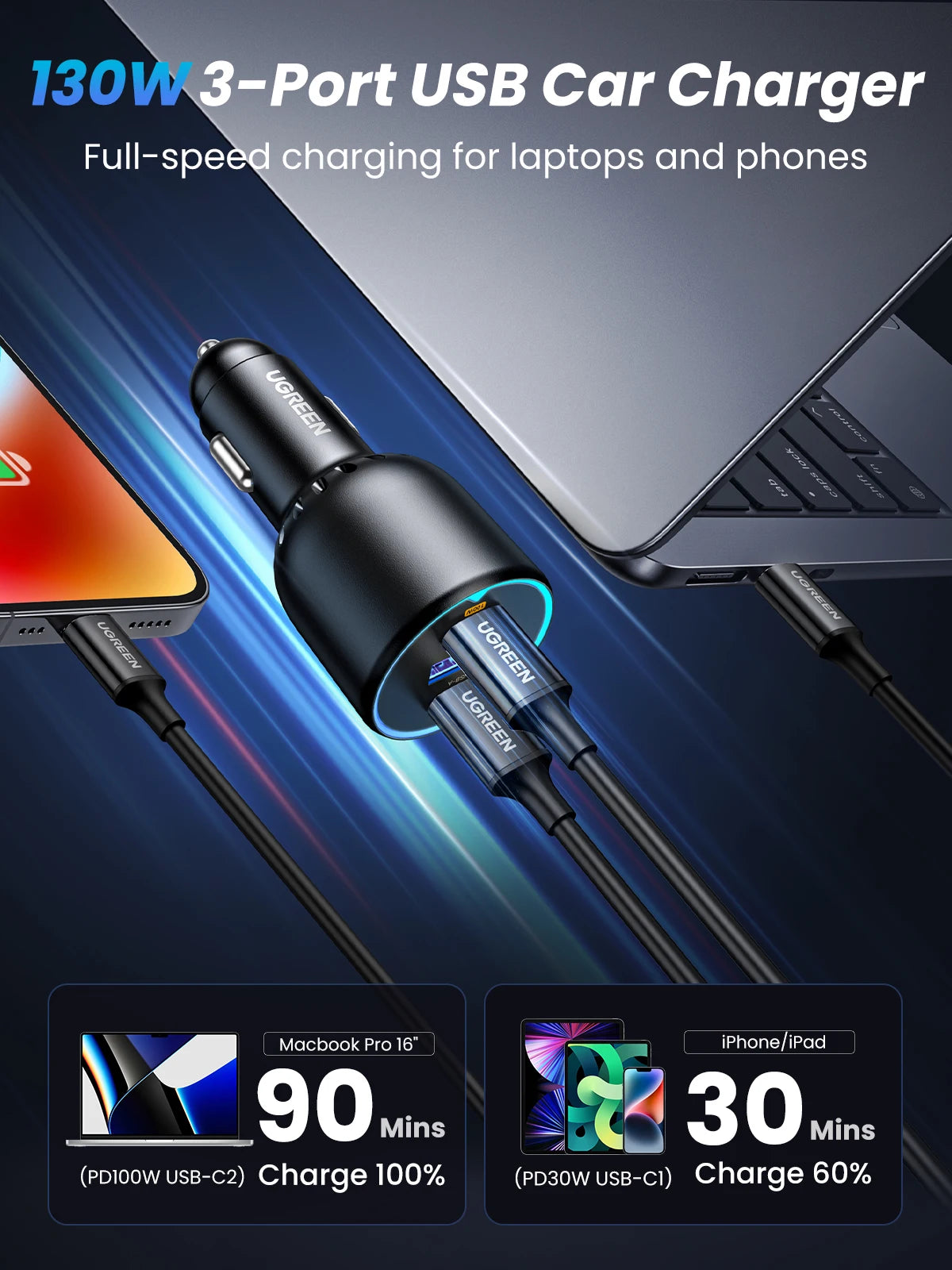 130W USB-C Fast Car Charger with Power Delivery for Laptops and Phones - 3
