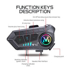 Bluetooth 5.3 Motorcycle Helmet Intercom Headset for 2 Riders 300M