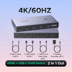 4K 60Hz HDMI and USB-C 2-in-1 Switcher for Dual Device Setup