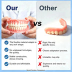 Comfortable Silicone Simulation Dentures for Natural Smile