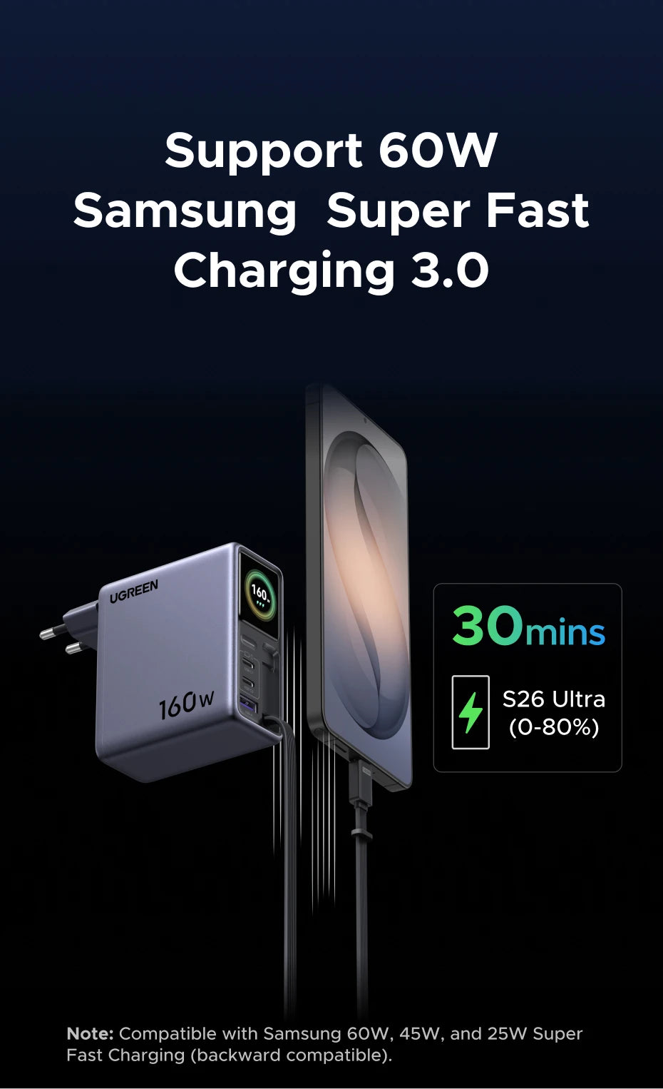 160W GaN Fast Charger with Smart Display and Retractable Cable - 13