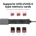 USB-C Memory Card Reader and Storage Case